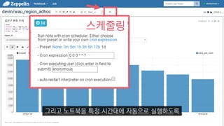 스케줄링
그리고 노트북을 특정 시간대에 자동으로 실행하도록
 