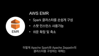 • Spark 클러스터를 손쉽게 구성
• 스팟 인스턴스 사용가능
• 쉬운 확장 및 축소
AWS EMR
EMR
이렇게 Apache Spark와 Apache Zeppelin의
클러스터를 구성하는 데에는
 