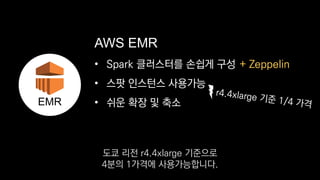 • Spark 클러스터를 손쉽게 구성
• 스팟 인스턴스 사용가능
• 쉬운 확장 및 축소
AWS EMR
EMR
+ Zeppelin
도쿄 리전 r4.4xlarge 기준으로
4분의 1가격에 사용가능합니다.
 