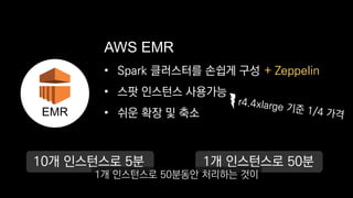 • Spark 클러스터를 손쉽게 구성
• 스팟 인스턴스 사용가능
• 쉬운 확장 및 축소
AWS EMR
EMR
+ Zeppelin
10개 인스턴스로 5분 1개 인스턴스로 50분
1개 인스턴스로 50분동안 처리하는 것이
 