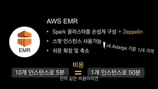• Spark 클러스터를 손쉽게 구성
• 스팟 인스턴스 사용가능
• 쉬운 확장 및 축소
AWS EMR
EMR
+ Zeppelin
10개 인스턴스로 5분 1개 인스턴스로 50분
비용
만약 같은 비용이라면
 