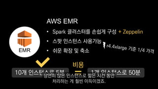 • Spark 클러스터를 손쉽게 구성
• 스팟 인스턴스 사용가능
• 쉬운 확장 및 축소
AWS EMR
EMR
+ Zeppelin
10개 인스턴스로 5분 1개 인스턴스로 50분
비용
당연히 많은 인스턴스로 짧은 시간 동안
처리하는 게 훨씬 이득이겠죠.
 