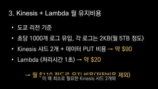 • 도쿄 리전 기준
• 초당 1000개 로그 유입, 각 로그는 2KB(월 5TB 정도)
• Kinesis 샤드 2개 + 데이터 PUT 비용
• Lambda (처리시간 1초)
→ 약 $90
→ 약 $20
3. Kinesis + Lambda 월 유지비용
→ 월 $110 정도로 유지 비용(저장비용 제외)
이 때 최소로 필요한 Kinesis 샤드 2개와
 