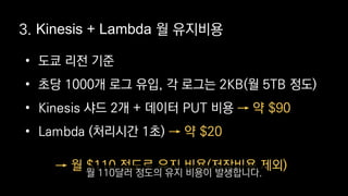 • 도쿄 리전 기준
• 초당 1000개 로그 유입, 각 로그는 2KB(월 5TB 정도)
• Kinesis 샤드 2개 + 데이터 PUT 비용
• Lambda (처리시간 1초)
→ 약 $90
→ 약 $20
3. Kinesis + Lambda 월 유지비용
→ 월 $110 정도로 유지 비용(저장비용 제외)
월 110달러 정도의 유지 비용이 발생합니다.
 