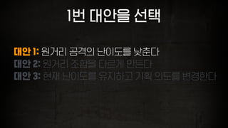 1번 대안을 선택
대안 1: 원거리 공격의 난이도를 낮춘다
대안 2: 원거리 조합을 다르게 만든다
대안 3: 현재 난이도를 유지하고 기획 의도를 변경한다
 