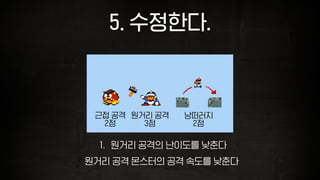 5. 수정한다.
근접 공격 원거리 공격 낭떠러지
2점 3점 2점
1. 원거리 공격의 난이도를 낮춘다
원거리 공격 몬스터의 공격 속도를 낮춘다
 