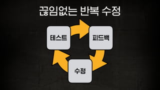 끊임없는 반복 수정
테스트 피드백
수정
 