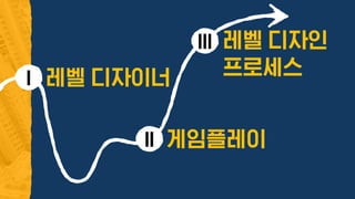 레벨 디자이너I
게임플레이II
레벨 디자인
프로세스
III
 