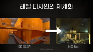 레벨 디자인의 체계화
더미맵 제작 아트 완성
Half-Life 2© 2004. Valve
 