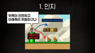 1. 인지
안전하지만 보상 없음
위험하지만
높은 보상
위쪽이 안전하고
아래쪽이 위험하구나
 