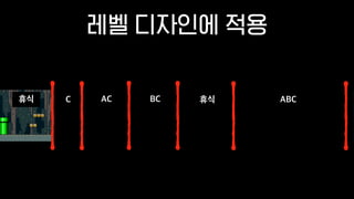 레벨 디자인에 적용
휴식 C AC BC 휴식 ABC
 