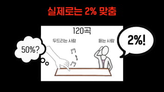 두드리는 사람 듣는 사람
120곡
50%?
2%!
실제로는 2% 맞춤
 