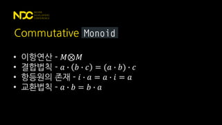 • 이항연산 - 𝑀⊗𝑀
• 결합법칙 - 𝑎 ∙ 𝑏 ∙ 𝑐 = (𝑎 ∙ 𝑏) ∙ 𝑐
• 항등원의 존재 - 𝑖 ∙ 𝑎 = 𝑎 ∙ 𝑖 = 𝑎
• 교환법칙 - 𝑎 ∙ 𝑏 = 𝑏 ∙ 𝑎
Commutative
 