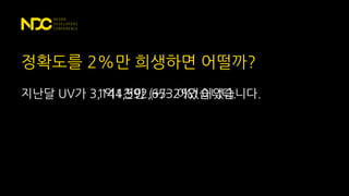 정확도를 2%만 희생하면 어떨까?
지난달 UV가 3,141,592,653 이었습니다.지난달 UV가 31억4천만 (+/- 2%) 이었습니다.
 