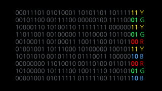 00011101 01010001 10101101 10111111 Y
00101100 00111100 00000100 11110001 G
10000110 10100110 11111111 00000011 Y
11011001 00100000 11010000 10110001 G
00100011 00100011 10011100 01101100 R
01001001 10111000 10100000 10010111 Y
10101010 00101110 01110011 10000010 B
00000000 11010010 00110100 01101100 R
10100000 10111100 10011110 10010101 G
00001001 01011111 01111100 11101110 B
 
