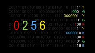 00011101 01010001 10101101 10111111 Y
00101100 00111100 00000100 11110001 G
10000110 10100110 11111111 00000011 Y
11011001 00100000 11010000 10110001 G
00100011 00100011 10011100 01101100 R
01001001 10111000 10100000 10010111 Y
10101010 00101110 01110011 10000010 B
00000000 11010010 00110100 01101100 R
10100000 10111100 10011110 10010101 G
00001001 01011111 01111100 11101110 B
 