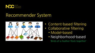 Recommender System
• Content-based filtering
• Collaborative filtering
• Model-based
• Neighborhood-based
‘Birds of a feather flock together’
 