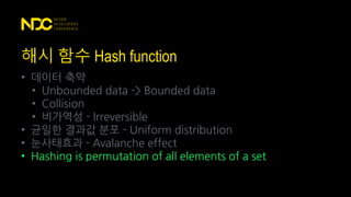 해시 함수 Hash function
• 데이터 축약
• Unbounded data -> Bounded data
• Collision
• 비가역성 - Irreversible
• 균일한 결과값 분포 - Uniform distribution
• 눈사태효과 - Avalanche effect
• Hashing is permutation of all elements of a set
 