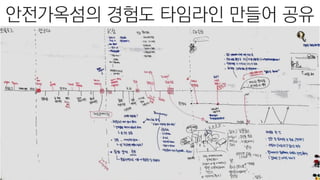 안전가옥섬의 경험도 타임라인 만들어 공유
 