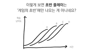 이렇게 보면 초반 플레이는
‘게임의 초반’에만 나오는 게 아니네요?
시간
학습
난이도
A
B
C D
 