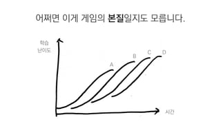 어쩌면 이게 게임의 본질일지도 모릅니다.
시간
학습
난이도
A
B
C D
 