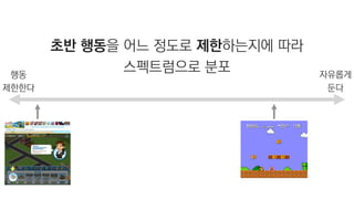 초반 행동을 어느 정도로 제한하는지에 따라
스펙트럼으로 분포 자유롭게
둔다
행동
제한한다
 