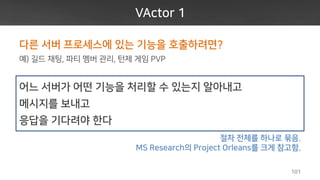 VActor 1
다른 서버 프로세스에 있는 기능을 호출하려면?
예) 길드 채팅, 파티 멤버 관리, 턴제 게임 PVP
어느 서버가 어떤 기능을 처리할 수 있는지 알아내고
메시지를 보내고
응답을 기다려야 한다
절차 전체를 하나로 묶음.
MS Research의 Project Orleans를 크게 참고함.
101
 