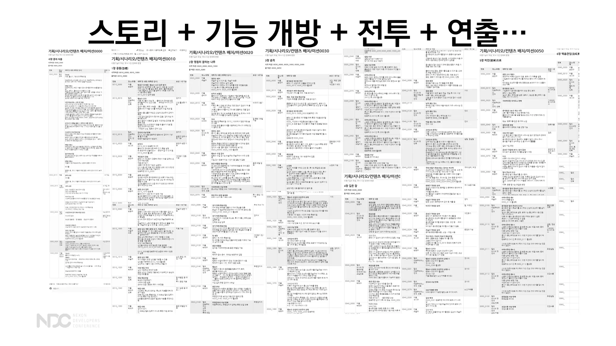 스토리 + 기능 개방 + 전투 + 연출…
 