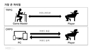 가장 큰 차이점
TRPG
CRPG
Player
Player
Game Master
PC
커뮤니케이션
커맨드 제공
커맨드 입력
 