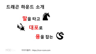드래곤 하운드 소개
말을 타고
대포로
용을 잡는 게임
이미지출처 : https://icon-icons.com
 