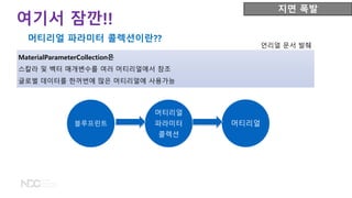 지면 폭발
여기서 잠깐!!
머티리얼 파라미터 콜렉션이란??
머티리얼
파라미터
콜렉션
머티리얼블루프린트
MaterialParameterCollection은
스칼라 및 벡터 매개변수를 여러 머티리얼에서 참조
글로벌 데이터를 한꺼번에 많은 머티리얼에 사용가능
언리얼 문서 발췌
 