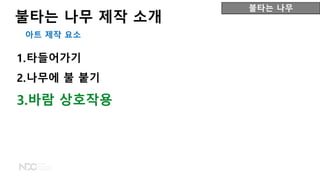 불타는 나무
불타는 나무 제작 소개
1.타들어가기
2.나무에 불 붙기
3.바람 상호작용
아트 제작 요소
 