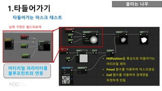 불타는 나무
타들어가는 마스크 테스트
• HitPosition을 중심으로 타들어가는
머티리얼 제작
• Fmod 함수를 이용하여 마스크생성
• Ceil 함수를 이용하여 경계면을
뚜렷하게 만듬
1.타들어가기
실제 구현은 월드좌표계
머티리얼 파라미터를
블루프린트와 연동
 
