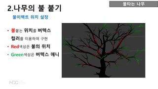 불타는 나무
불이펙트 위치 설정
• 불붙는 위치를 버텍스
컬러를 이용하여 구현
• Red색상은 불의 위치
• Green색상은 버텍스 애니
2.나무의 불 붙기
 