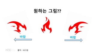 원하는 그림??
바람 바람
출처 : 내그림
 