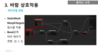 불타는 나무
머티리얼 셋팅
3. 바람 상호작용
• StaticMesh
MorphTargets
함수를 적용
• Bend값에
따라 매쉬가
변형 (0, 1, 2)
 