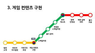 최초의
의사결정
기반구조
보강
게임 컨텐츠
구현
스케일아웃
출시 준비
무점검
스케일아웃
부하
테스트
장애
안정성
예측 실패
대비
출시
이후
발표
소개
3. 게임 컨텐츠 구현
 