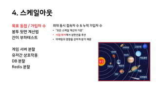 4. 스케일아웃
목표 동접 / 가입자 수
봉투 뒷면 계산법
간이 부하테스트
게임 서버 분할
유저간 상호작용
DB 분할
Redis 분할
최대 동시 접속자 수 & 누적 가입자 수
• “모든 스케일 계산의 기준”
• 사업 부서에서 상한선을 추산
• 마케팅의 영향을 강하게 받기 때문
동접
가입자수 메모리
트래픽
DB
서버대수
Redis
고용안정
게임롱런
세계평화
매출
 