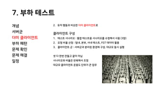 7. 부하 테스트
개념
서버군
더미 클라이언트
부하 패턴
문제 확인
문제 해결
일정
2. 유저 행동과 비슷한 더미 클라이언트로
클라이언트 구성
1. 테스트 시나리오 : 통합 테스트용 시나리오를 수정해서 사용 (3장)
2. 요청 비율 산정 : 팀내, 본부, 사내 테스트, FGT 데이터 활용
3. 클라이언트 군 : 서버군과 분리된 환경에 구성. 대규모 동시 실행
셋 다 한번 만들고 끝이 아님
시나리오와 비율은 반복해서 조정
대규모 클라이언트 운용도 단위가 큰 업무
 
