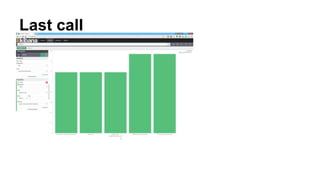 Last call
 