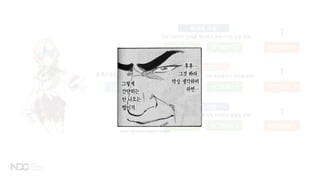 WANT
종족[나소드]의 부흥
ACTION1-3
ACTION2-3
ACTION3-3
?
?
?
ACTION3
ACTION2
ACTION1
길을 가로막는 존재를 제압하고 굴복시키는 힘을 통해
ACTION3-3
ACTION2-2
ACTION1-2
스스로 동족을 설계하고 창조, 다른 동료들과의 공존을 통해
불필요한 감정을 제거하고 목적에 최적화된 행동을 통해
파괴의 여왕
창조의 여왕
냉철의 여왕
Source: Pyu to Fuku! Jaguar ⓒ Shueisha
 