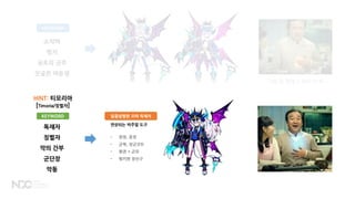 독재자
징벌자
악의 간부
군단장
악동
KEYWORD
HINT: 티모리아
[Timoria/징벌자]
소악마
펑키
공포의 군주
짓궂은 여동생
KEYWORD
그럴 듯 한데 느낌이 안 와…
• 완장, 훈장
• 군복, 장군코트
• 왕관 + 군모
• 펑키한 장신구
달콤살벌한 꼬마 독재자
연상되는 비주얼 도구
 