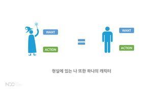 WANT
ACTION
현실에 있는 나 또한 하나의 캐릭터
WANT
ACTION
 