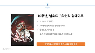 작업자로서 개발하며 겪은 사례와 경험 공유
10주년, 엘소드 3차전직 업데이트
• 약 1년의 개발기간
• 3차례에 걸쳐 40종 전직 업데이트
• 일러스트, 디자인 등
모든 전직의 외형변화와 새로운 하이퍼 스킬
ELSWORD
2017
 