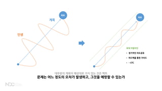 계획
인생
목표
최대 이탈라인
• 정기적인 의도공유
• 피드백을 통한 가이드
• …ETC
목표
대부분의 계획이 예상대로 가지 않는 것은 팩트
문제는 어느 정도의 오차가 발생하고, 그것을 예방할 수 있는가
 