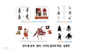 전직 별 성격, 컬러, 디자인 밀도와 마감, 실루엣
 