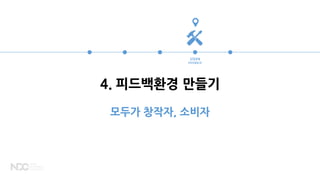 4. 피드백환경 만들기
모두가 창작자, 소비자
STEP4
FEEDBACK
 