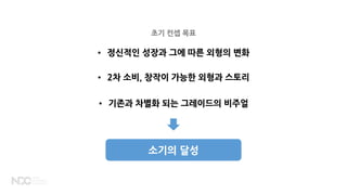 초기 컨셉 목표
• 정신적인 성장과 그에 따른 외형의 변화
• 2차 소비, 창작이 가능한 외형과 스토리
• 기존과 차별화 되는 그레이드의 비주얼
소기의 달성
 