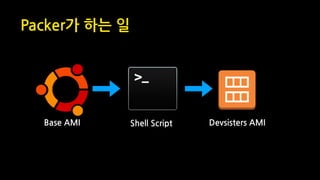 Packer가 하는 일
Shell Script Devsisters AMIBase AMI
 