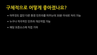 구체적으로 어떻게 좋아졌나요?
•아무것도 없던 다른 환경 인프라를 띄우는데 30분 이내로 처리 가능
•누구나 적극적인 인프라 개선작업 가능
•해당 오픈소스에 직접 기여
 